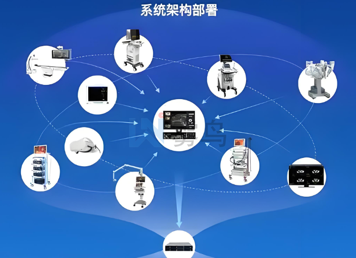 環(huán)境監(jiān)測站聯(lián)動(dòng)燈桿噴霧降塵降霾系統(tǒng)工作原理及控制